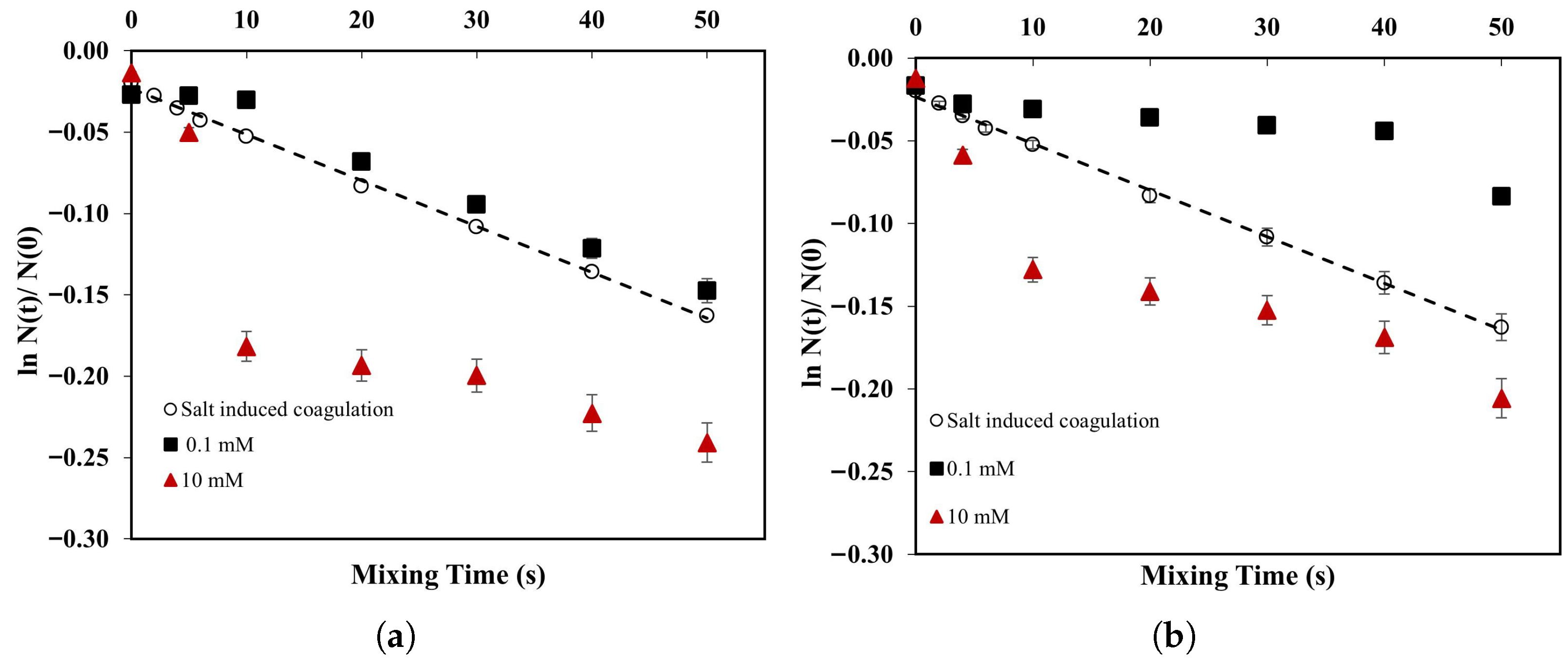 Applnano 06 00027 g007