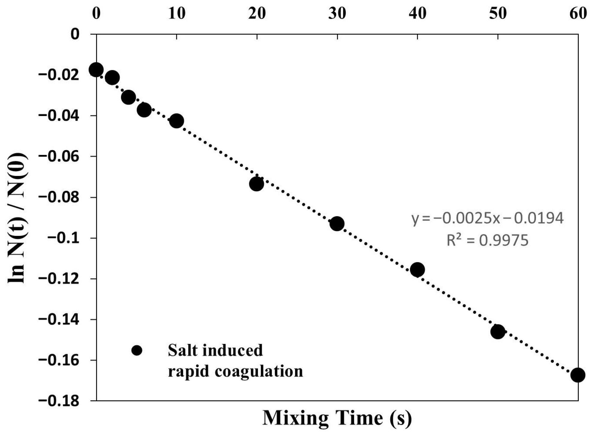 Applnano 06 00027 g0a2