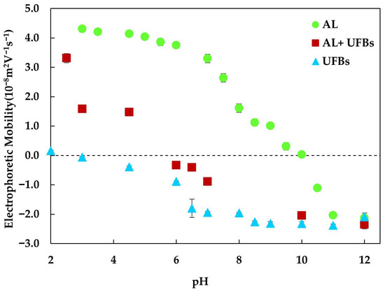 Applnano 06 00027 g0a3