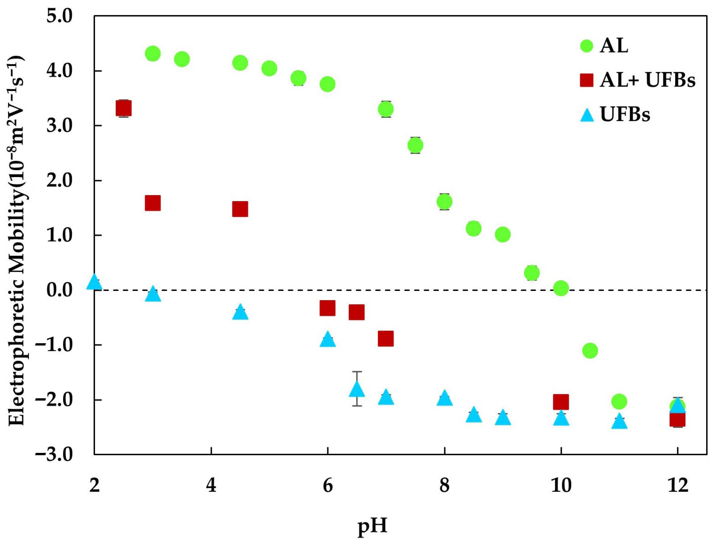 Applnano 06 00027 g0a3