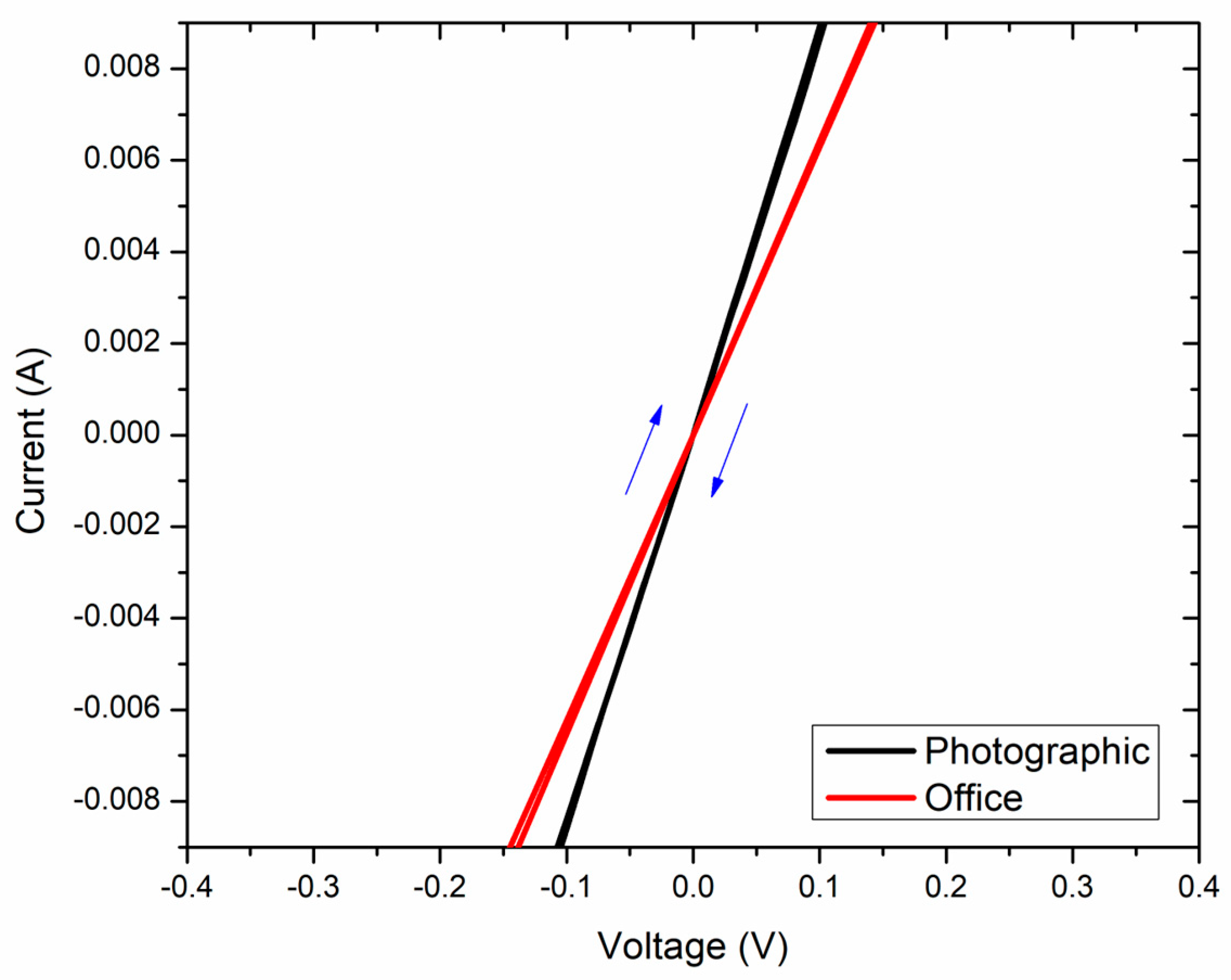 Applnano 06 00029 g006
