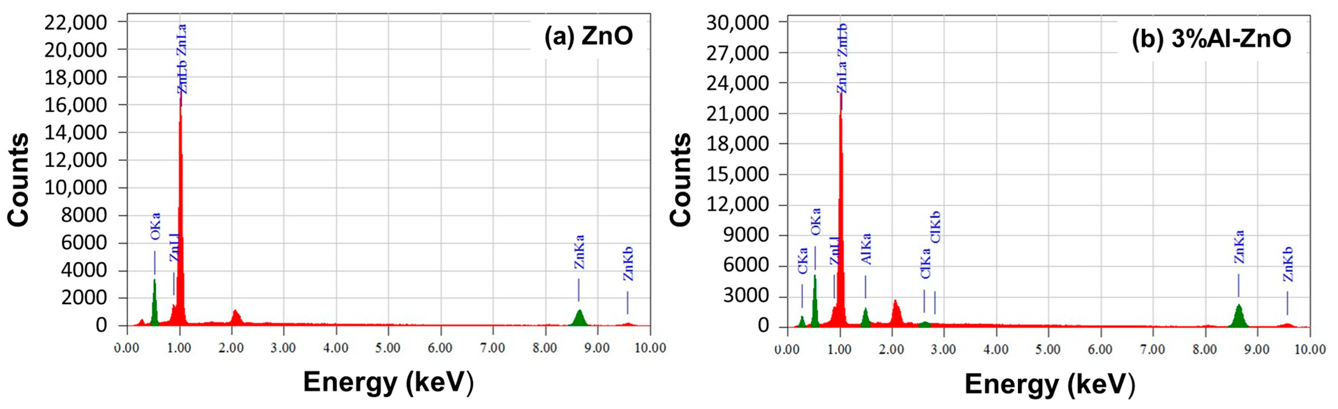 Applnano 07 00003 g004 Applnano 07 00003 g004
