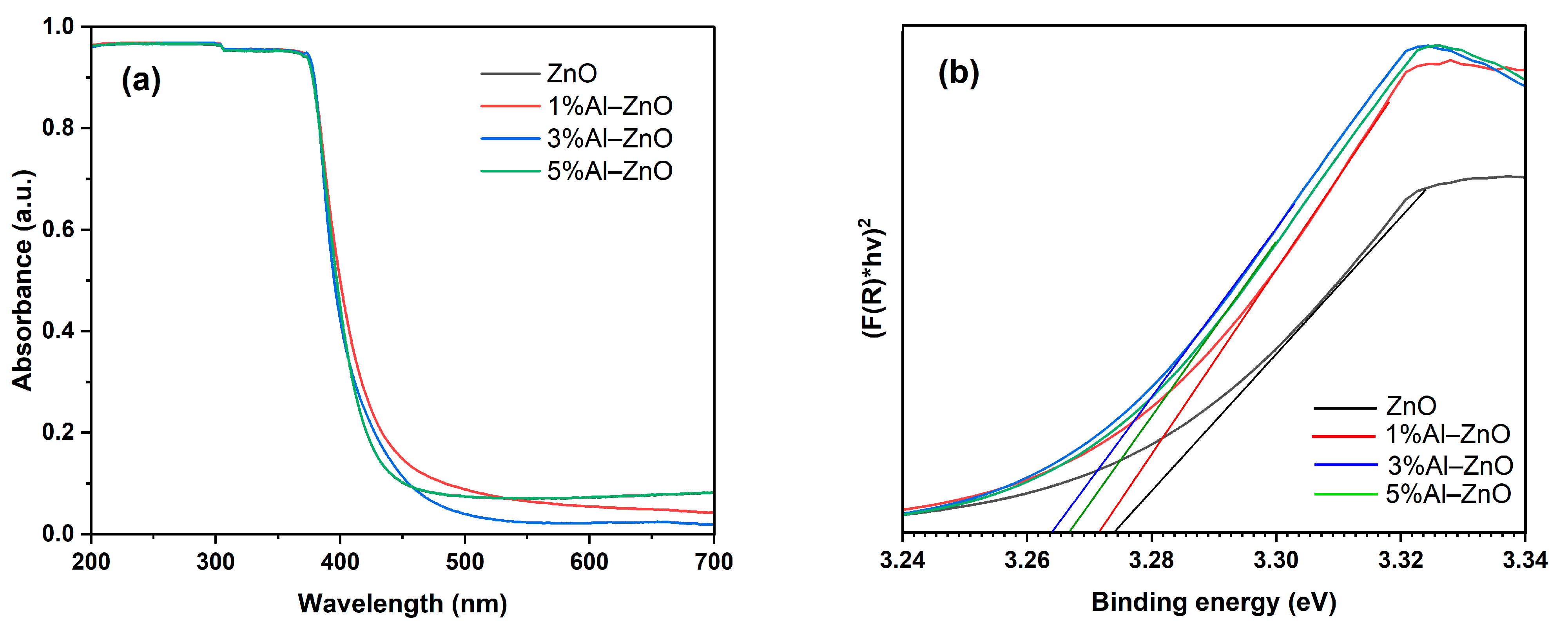 Applnano 07 00003 g006 Applnano 07 00003 g006