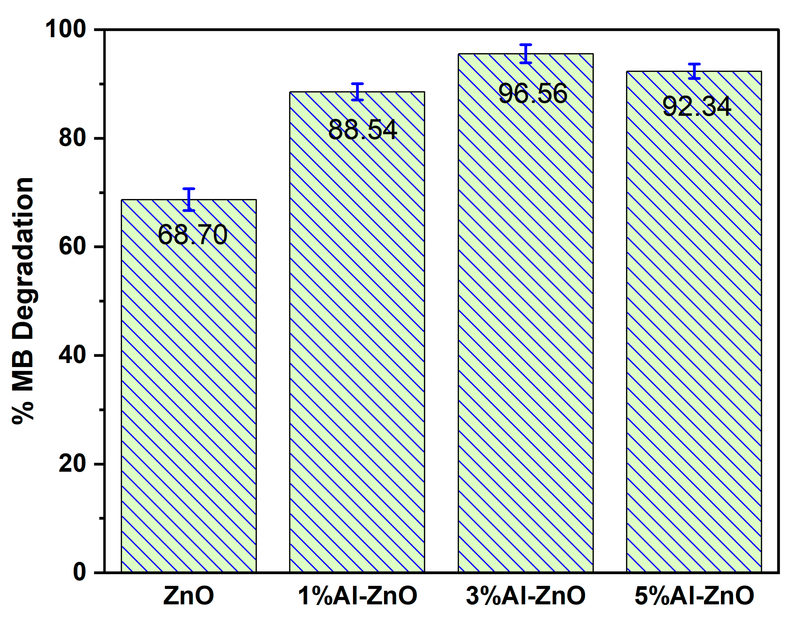 Applnano 07 00003 g008 Applnano 07 00003 g008