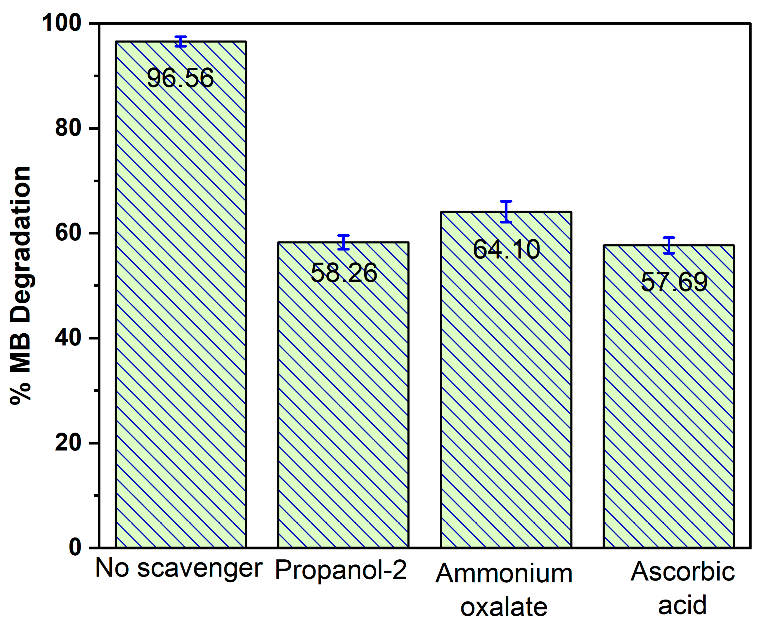 Applnano 07 00003 g009 Applnano 07 00003 g009