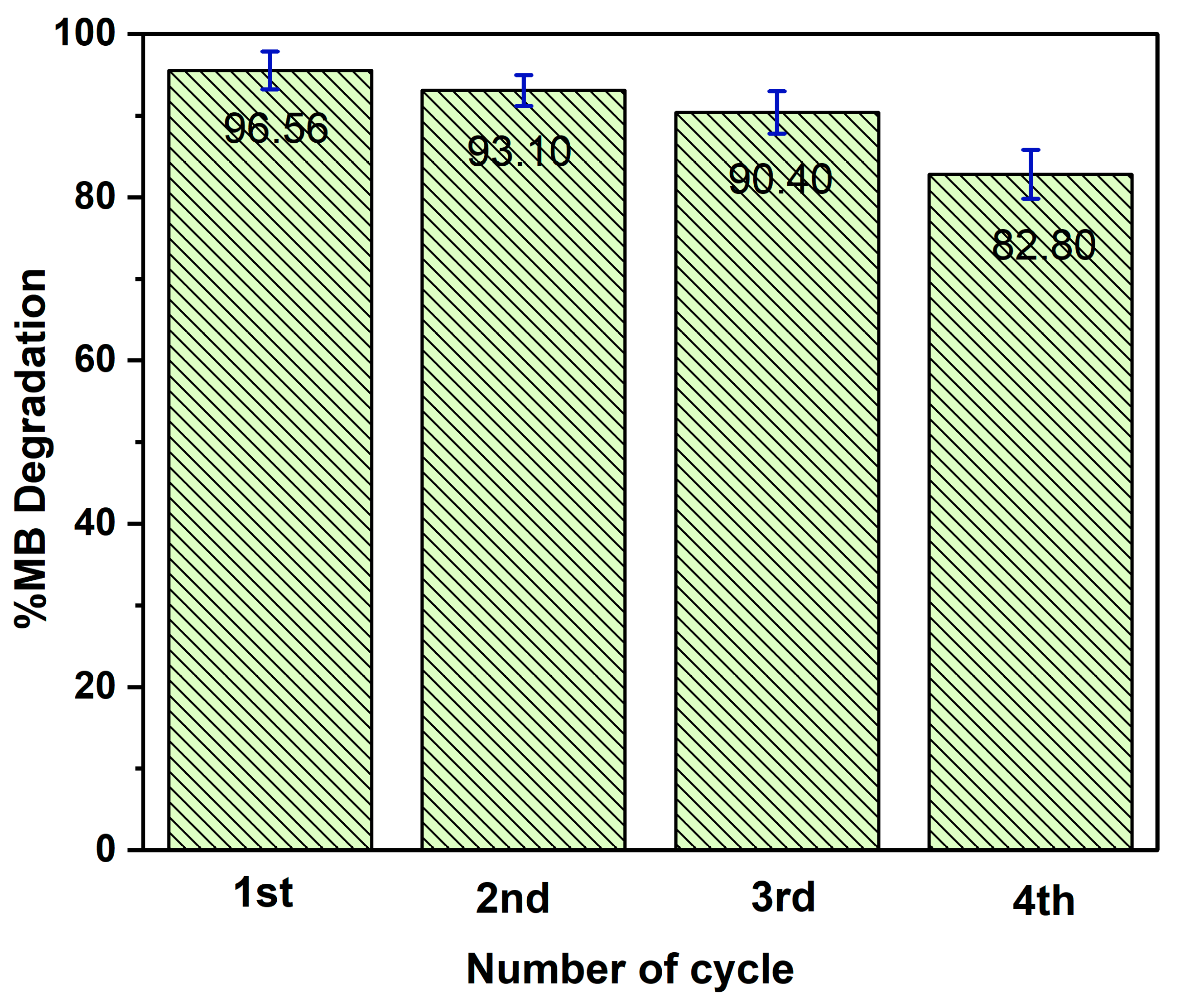 Applnano 07 00003 g011 Applnano 07 00003 g011