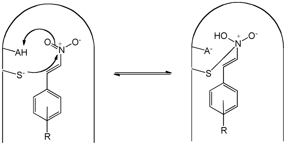 Applsci 02 00114 g002 1024