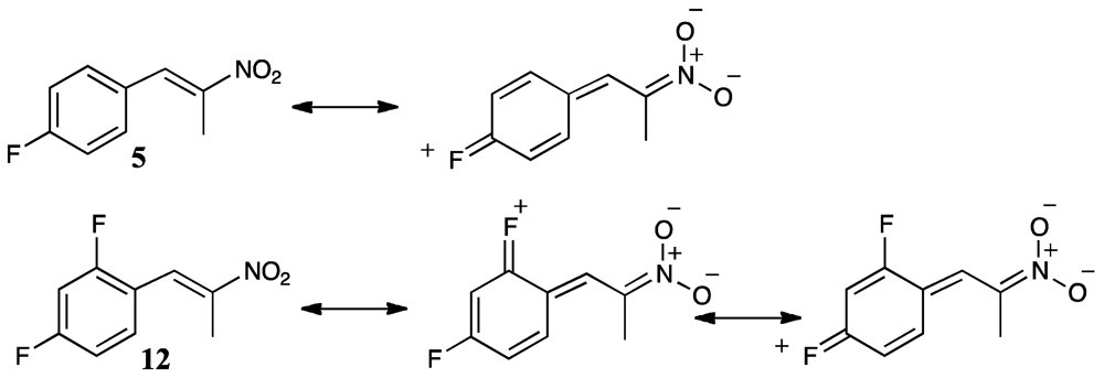 Applsci 02 00114 g003 1024