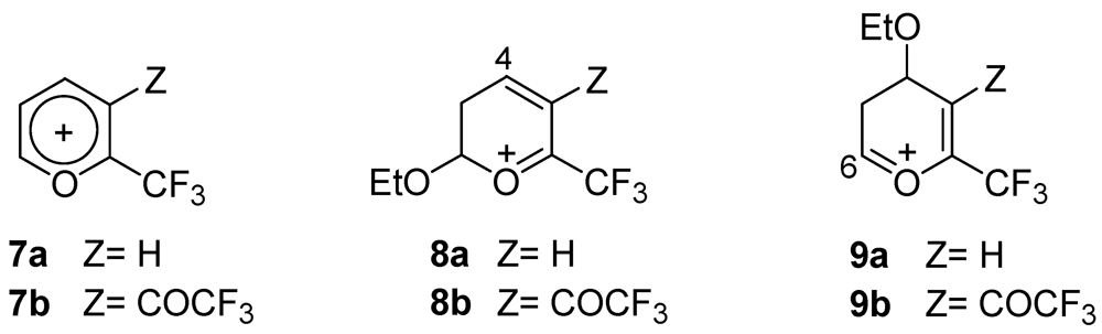 Applsci 02 00129 g001