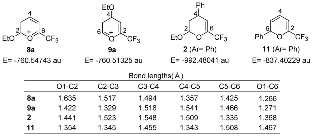 Applsci 02 00129 g002