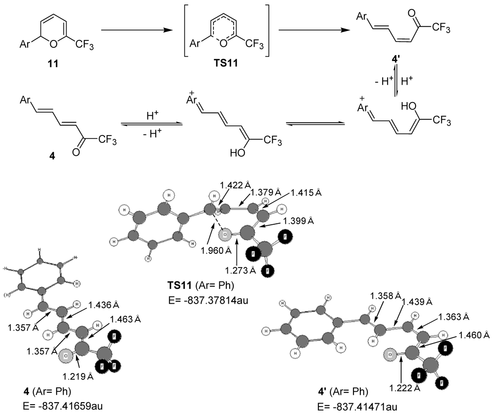 Applsci 02 00129 g003