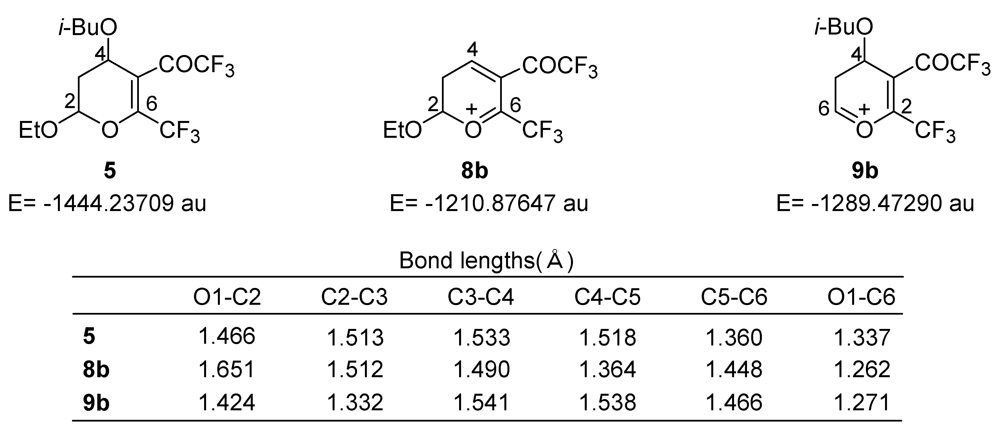 Applsci 02 00129 g004