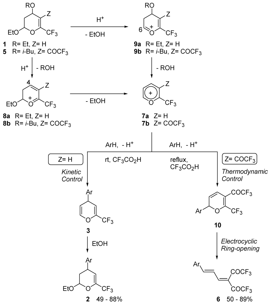 Applsci 02 00129 g006 1024