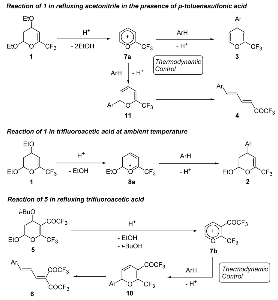 Applsci 02 00129 g007