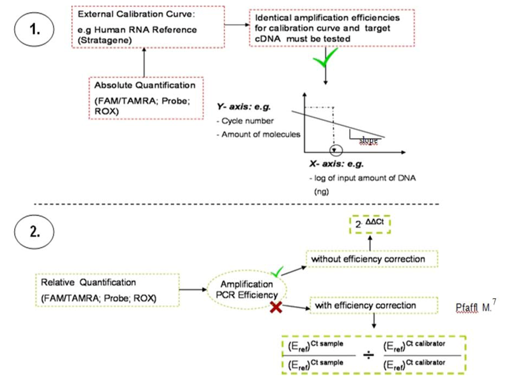 Applsci 02 00139 g003 1024