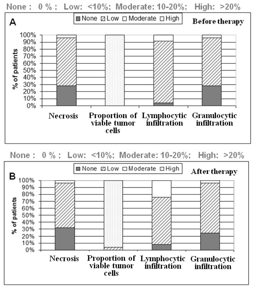 Applsci 02 00139 g005