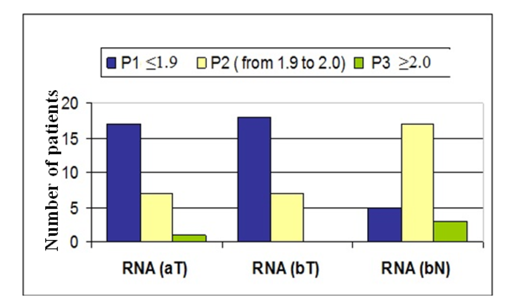 Applsci 02 00139 g006 1024