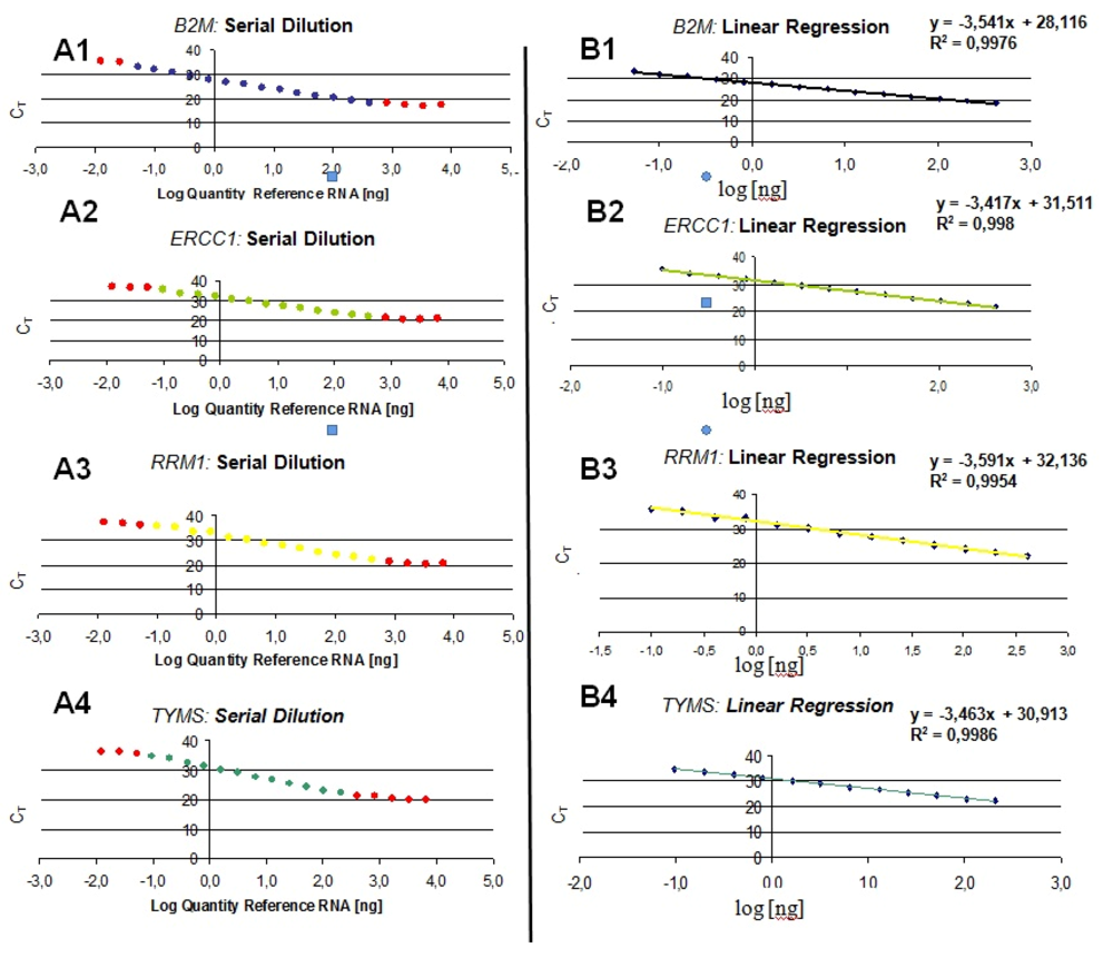 Applsci 02 00139 g008