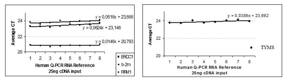 Applsci 02 00139 g010