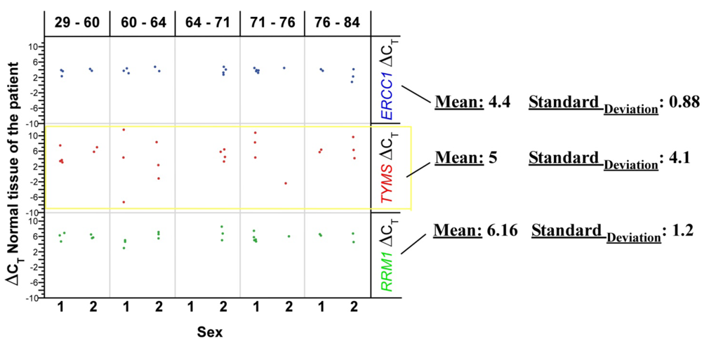 Applsci 02 00139 g011