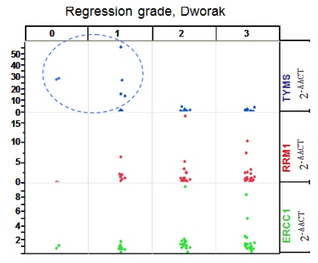 Applsci 02 00139 g012 1024