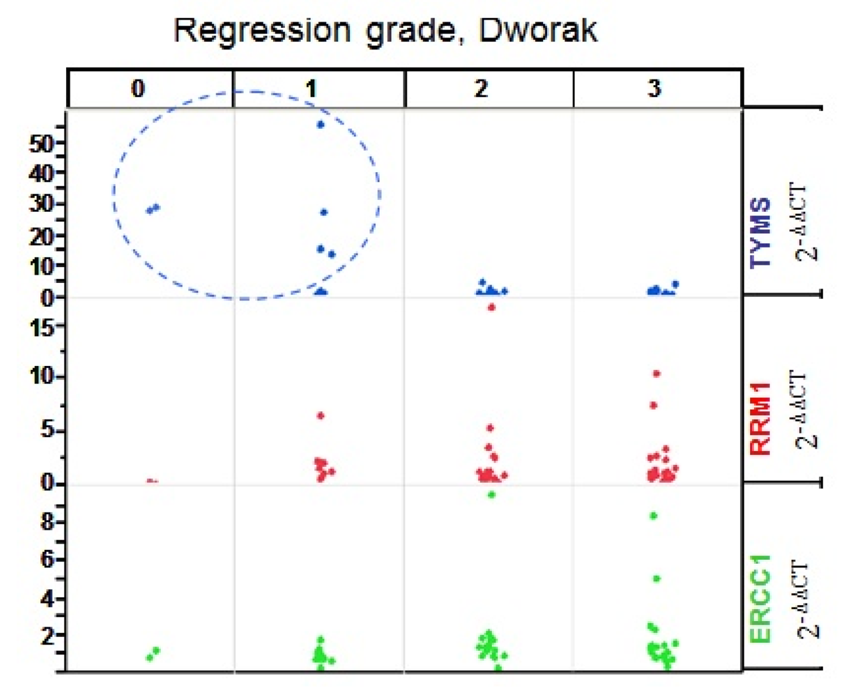 Applsci 02 00139 g012