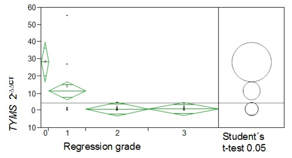 Applsci 02 00139 g013