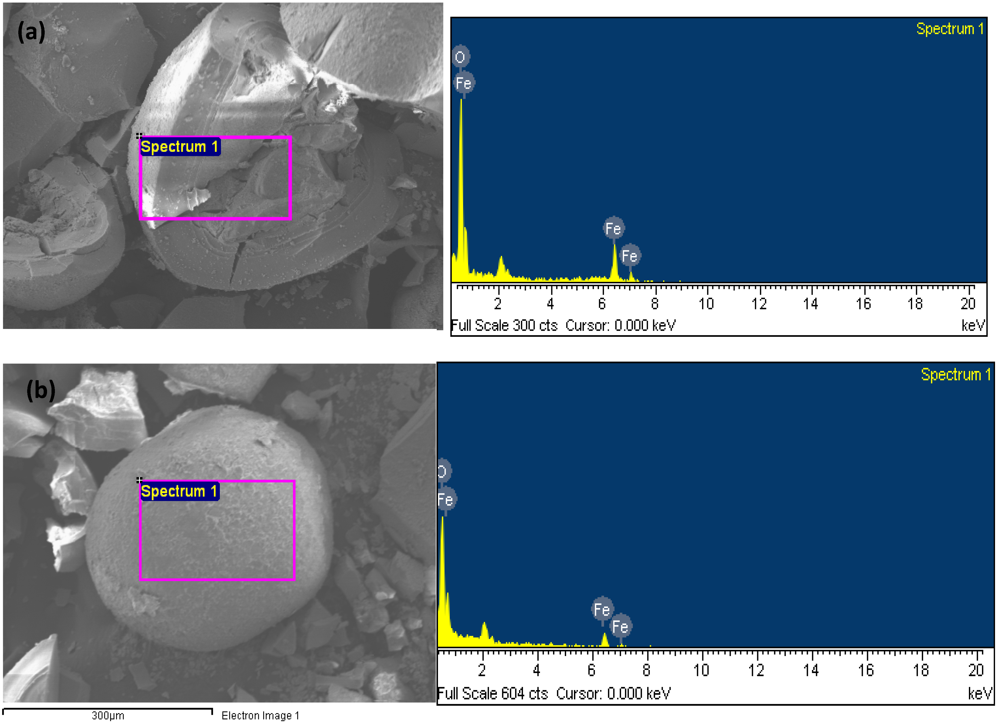 Applsci 02 00166 g002