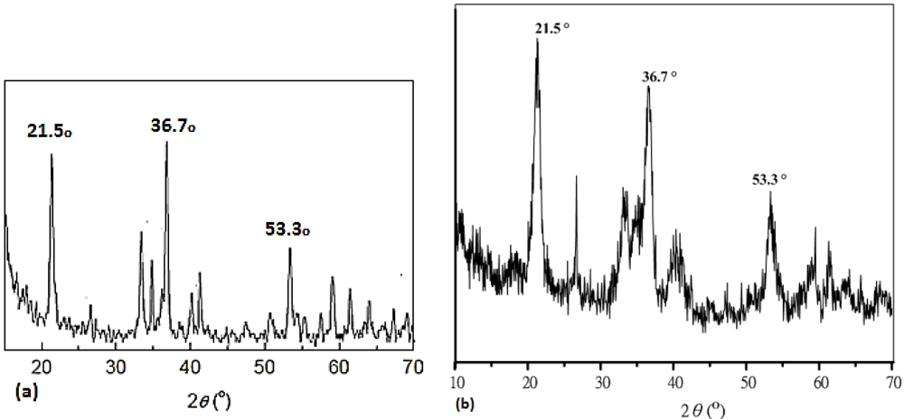 Applsci 02 00166 g003 1024