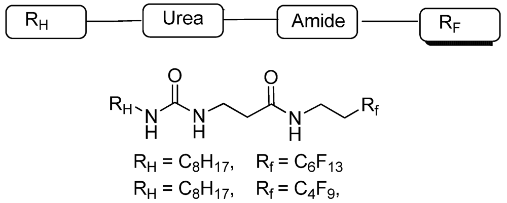 Applsci 02 00175 g001