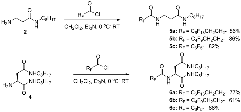 Applsci 02 00175 g006