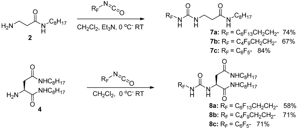 Applsci 02 00175 g007 1024