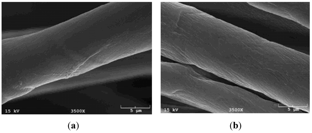 Applsci 02 00192 g001