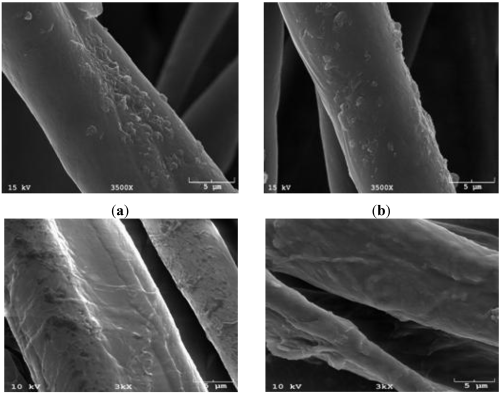 Applsci 02 00192 g002