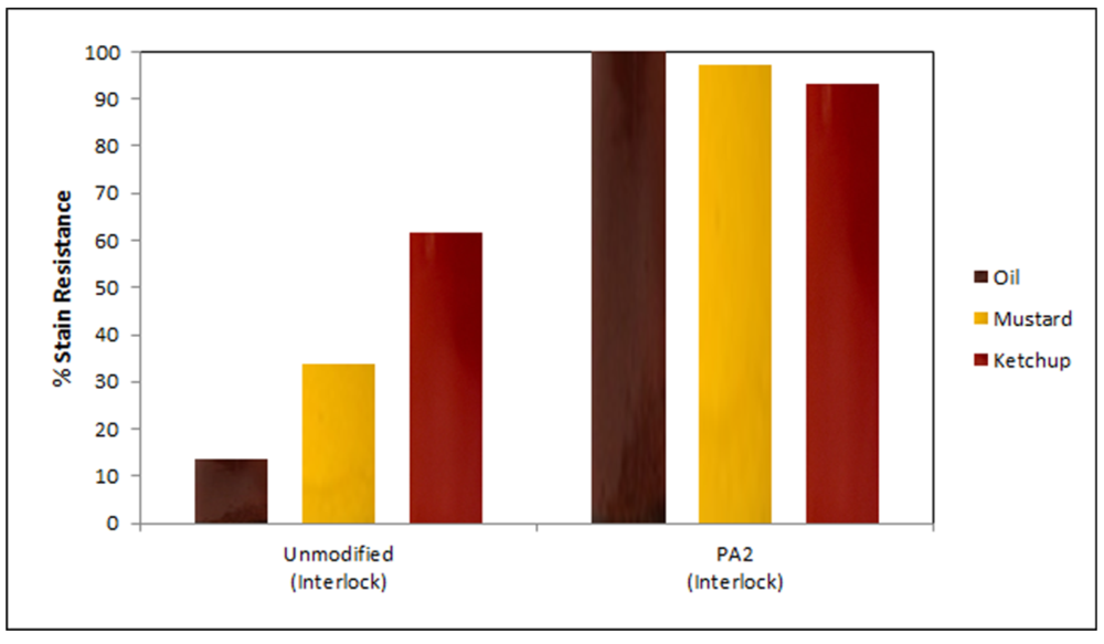 Applsci 02 00192 g009