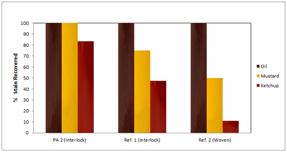 Applsci 02 00192 g011 1024