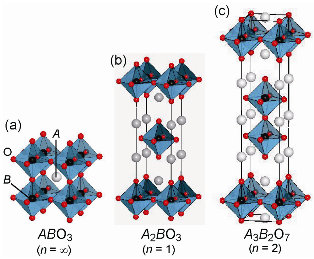 Applsci 02 00206 g001 1024
