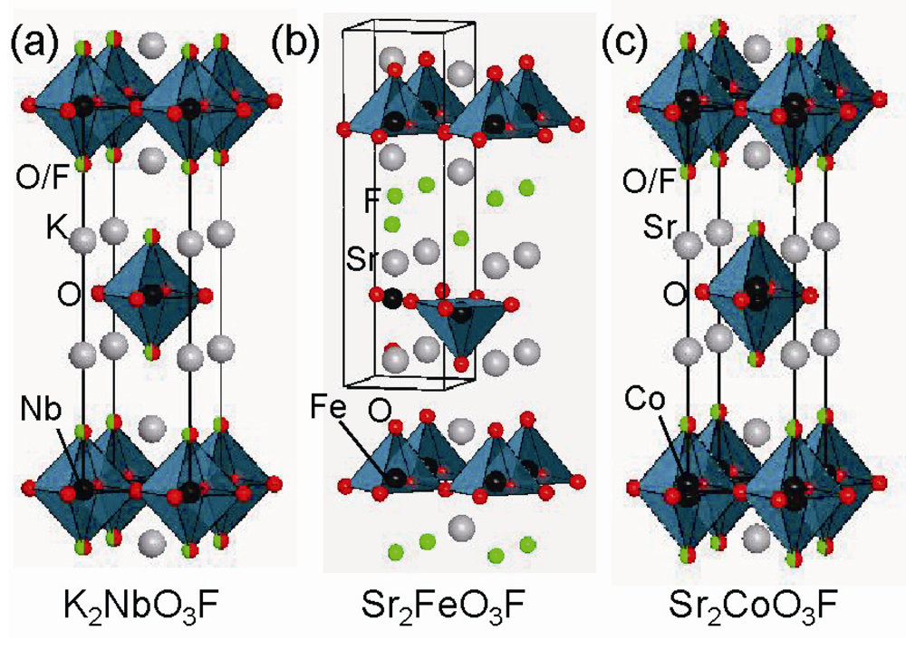 Applsci 02 00206 g002 1024