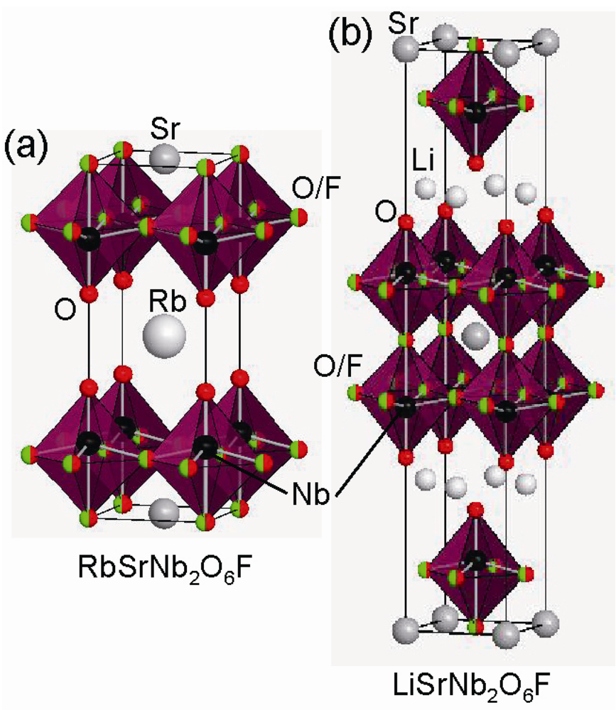 Applsci 02 00206 g003