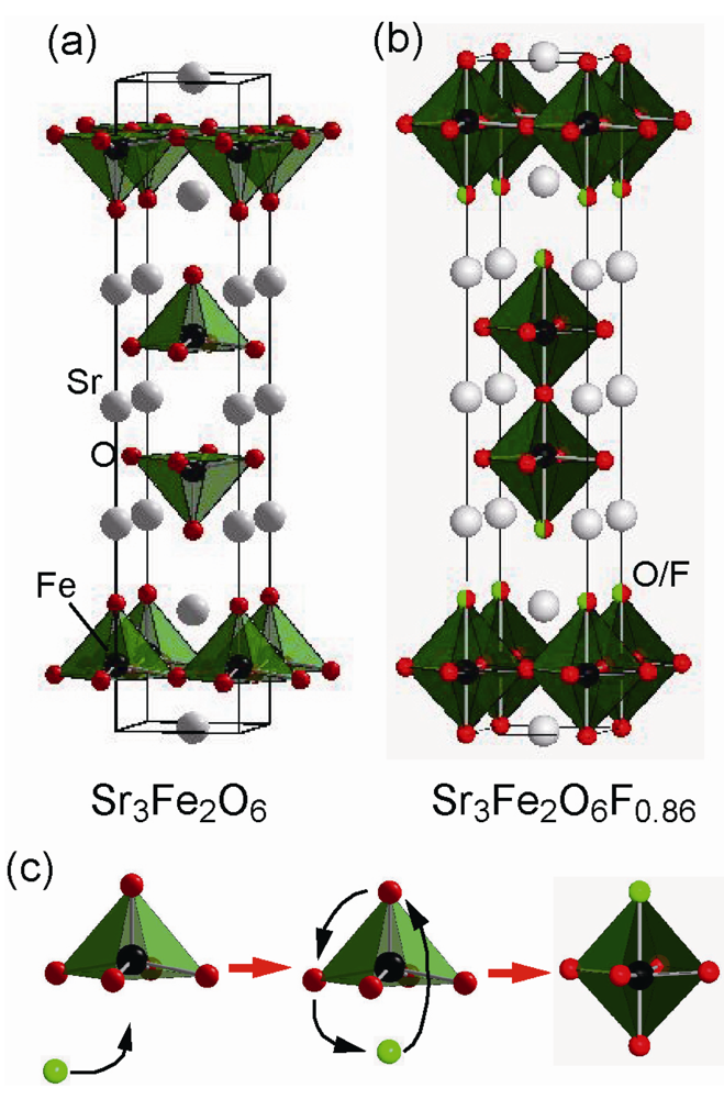 Applsci 02 00206 g004