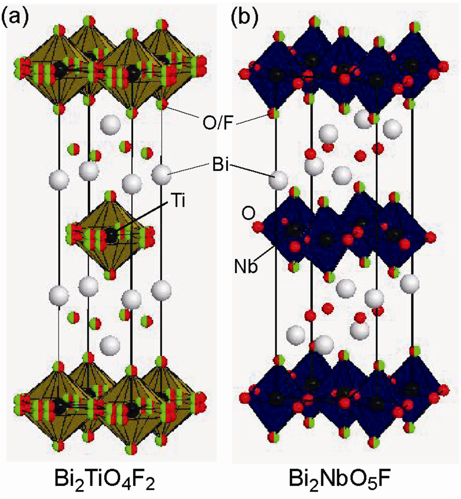 Applsci 02 00206 g005
