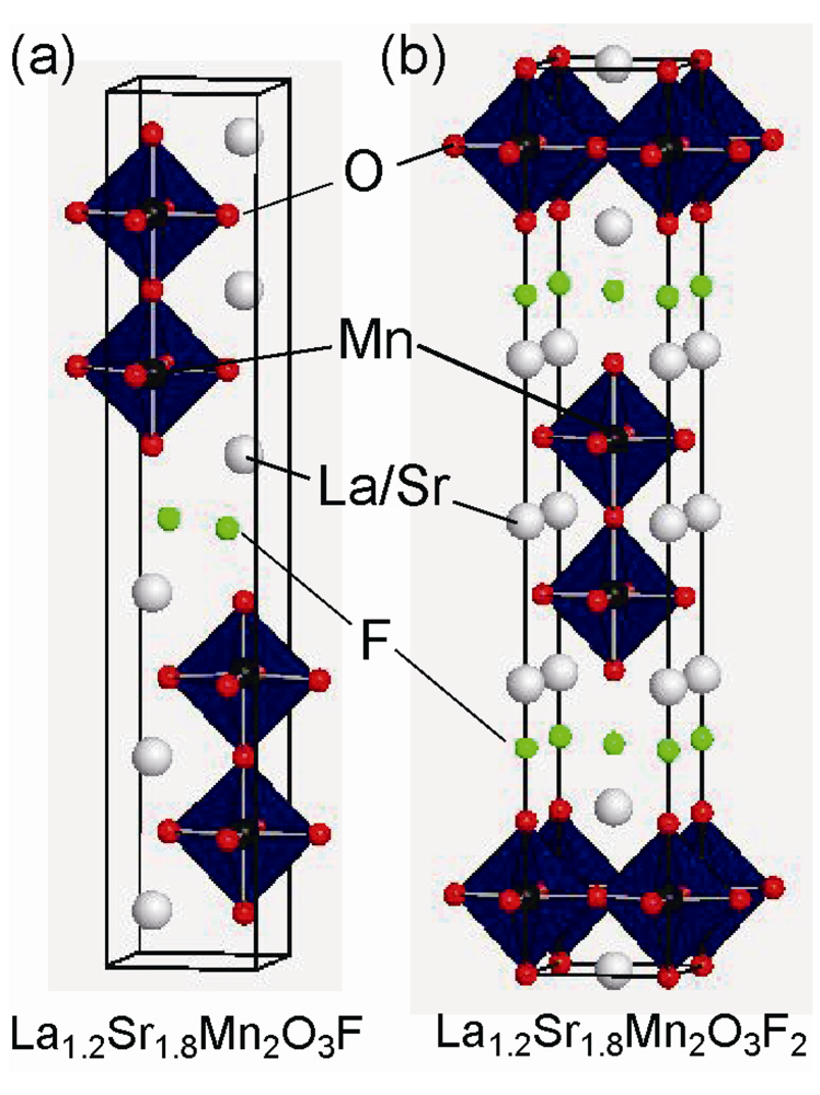 Applsci 02 00206 g006 1024