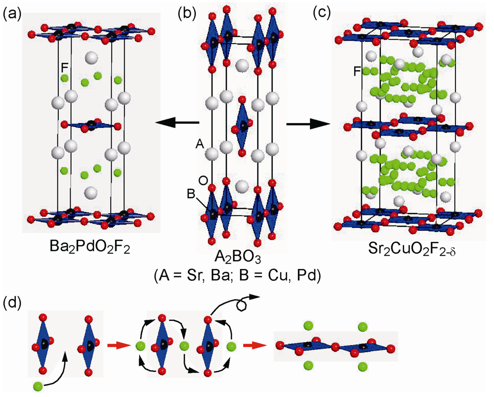 Applsci 02 00206 g008 1024