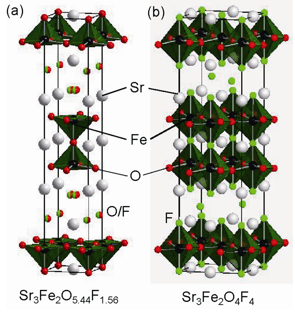 Applsci 02 00206 g010