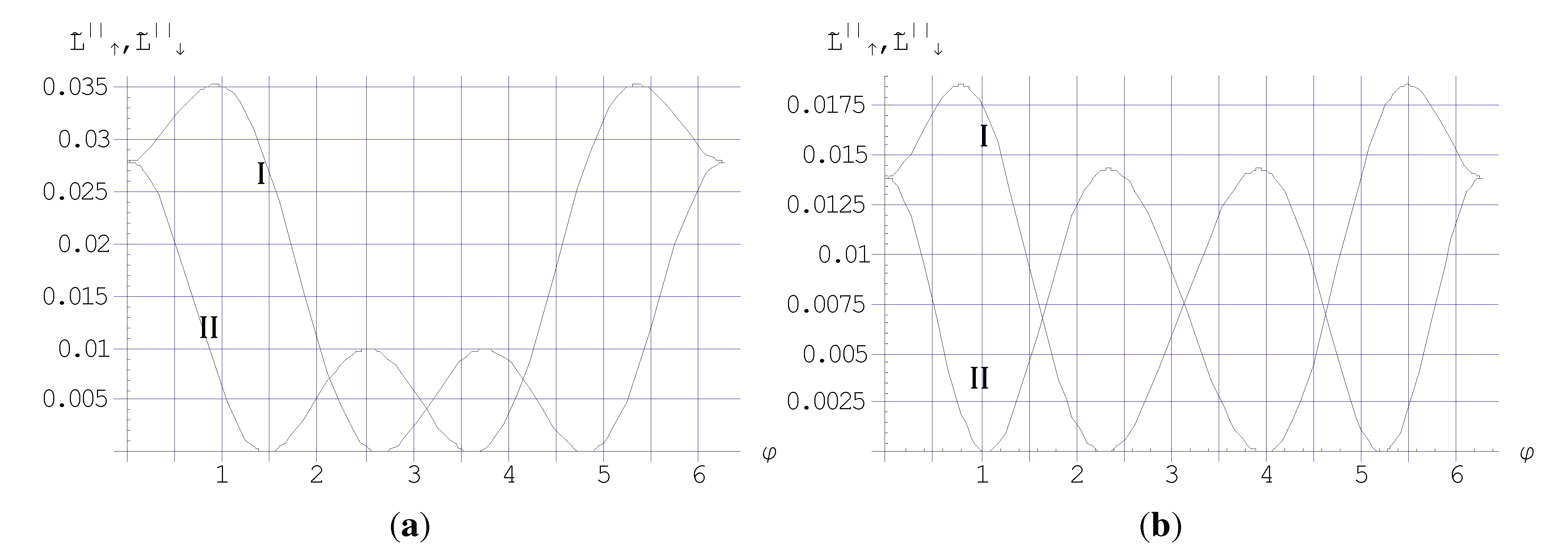 Applsci 02 00220 g003