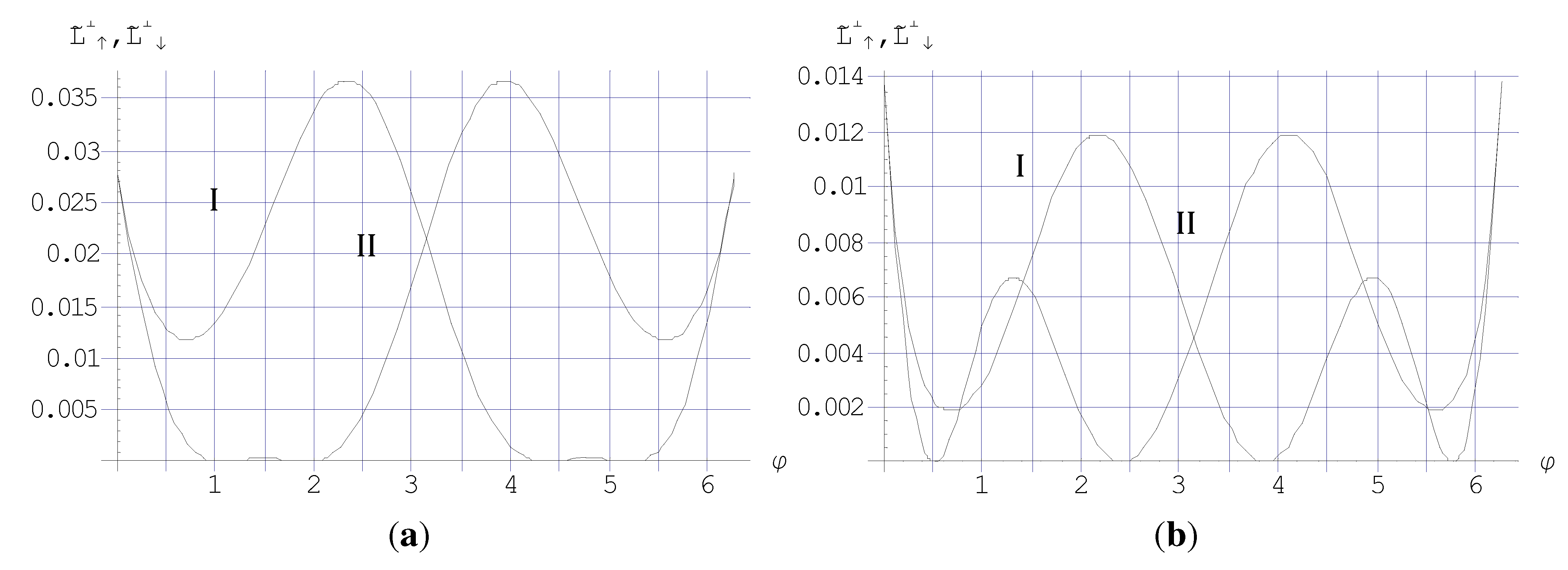 Applsci 02 00220 g005