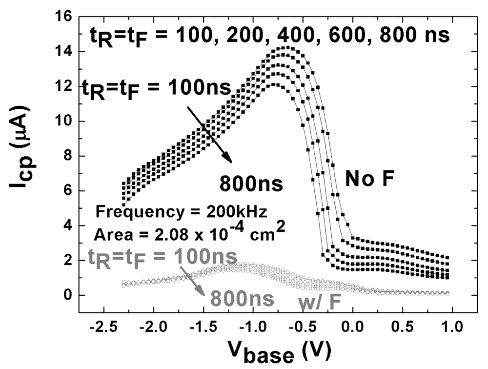 Applsci 02 00233 g011 1024