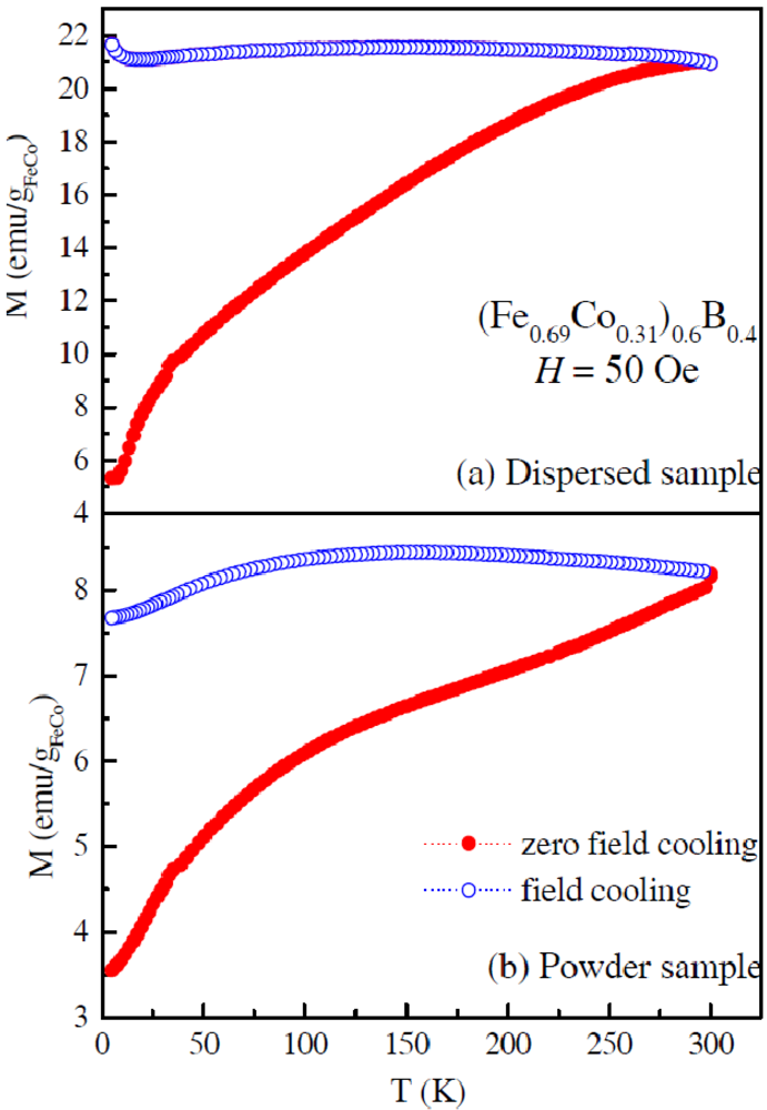 Applsci 02 00315 g002 1024