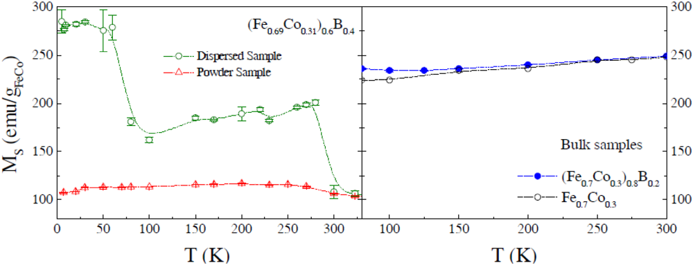 Applsci 02 00315 g005 1024