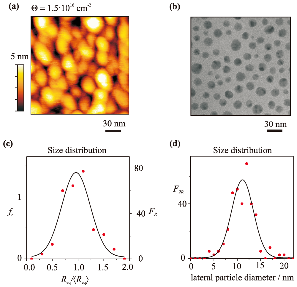 Applsci 02 00566 g001 1024